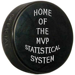 MVP STATISTICAL ANALYSIS